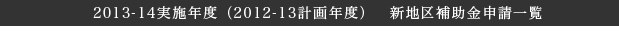 2013-14実施年度（2012-13計画年度）　新地区補助金申請一覧