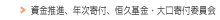 資金推進、年次寄付、恒久基金・大口寄付委員会